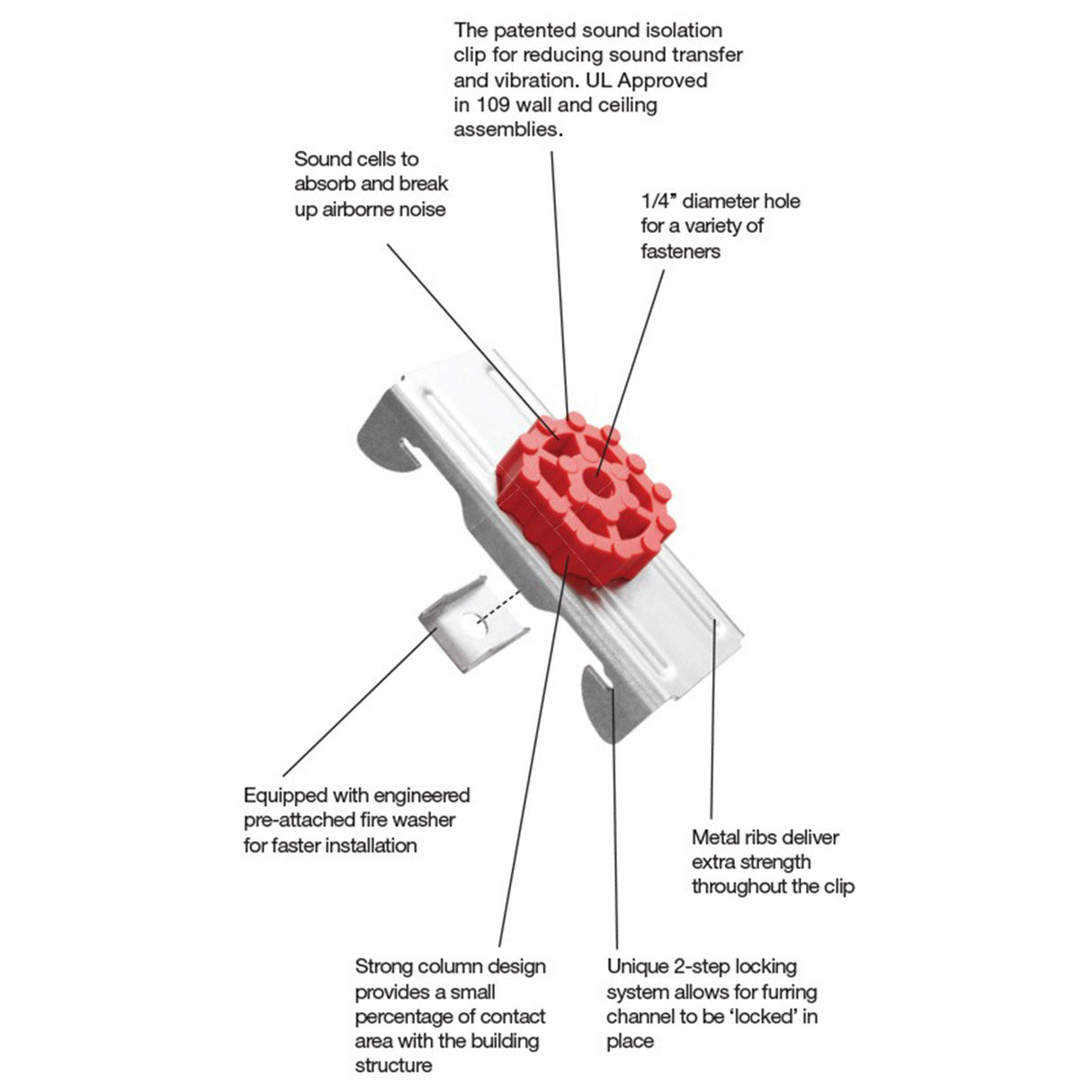 Resilmount A237R Furring Channel Sound Isolation Clip