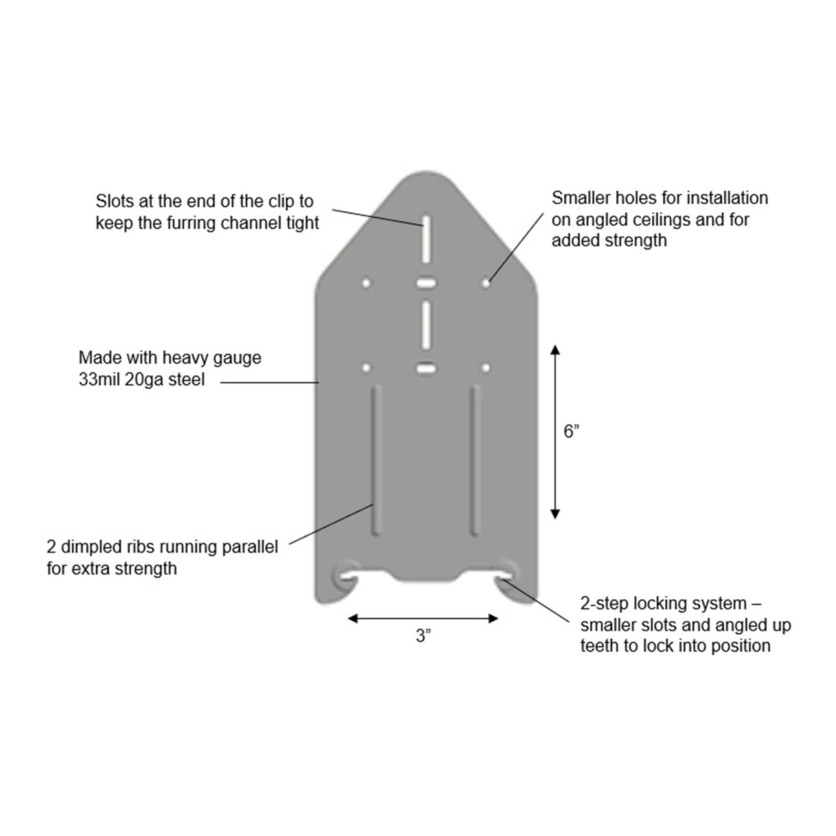 Clip de canal de enrasado ajustable Resilmount A94