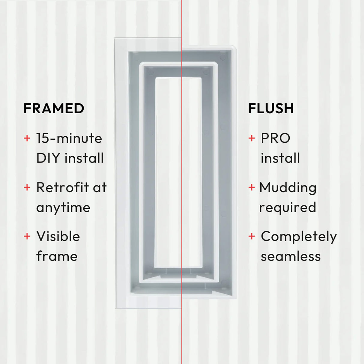 Aria Lite+ Framed High Performance Wall Return