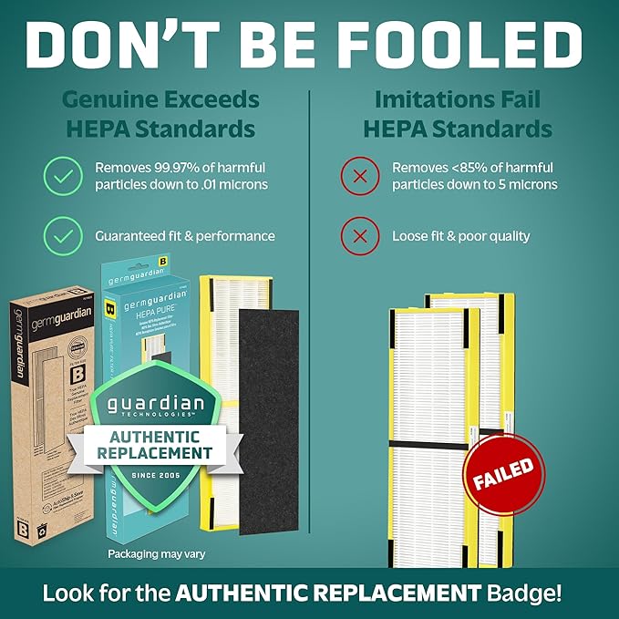 GermGuardian FLT4825PC True HEPA GENUINE Replacement Filter B