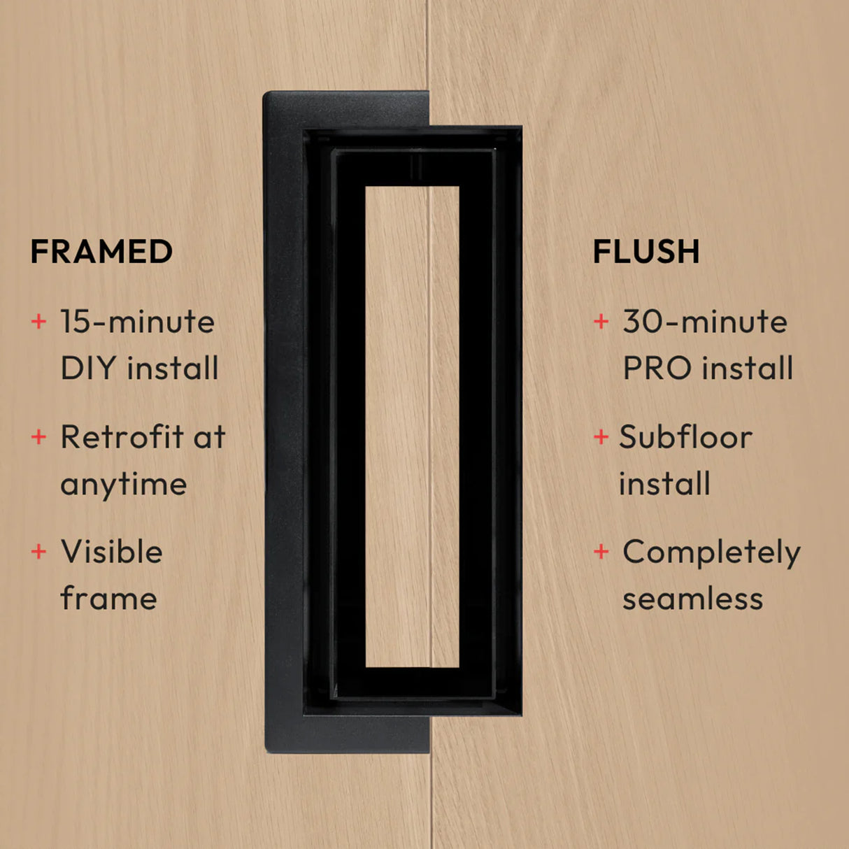 Aria Lite+ High Performance Flush Floor Vent