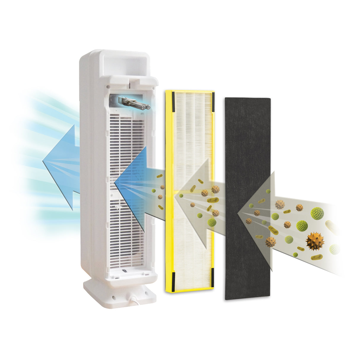 GermGuardian AC5350 Elite 4-in-1 Air Purifier with HEPA Filter UV-C Sanitizer and Odor Reduction, 28-Inch Digital Tower (white)