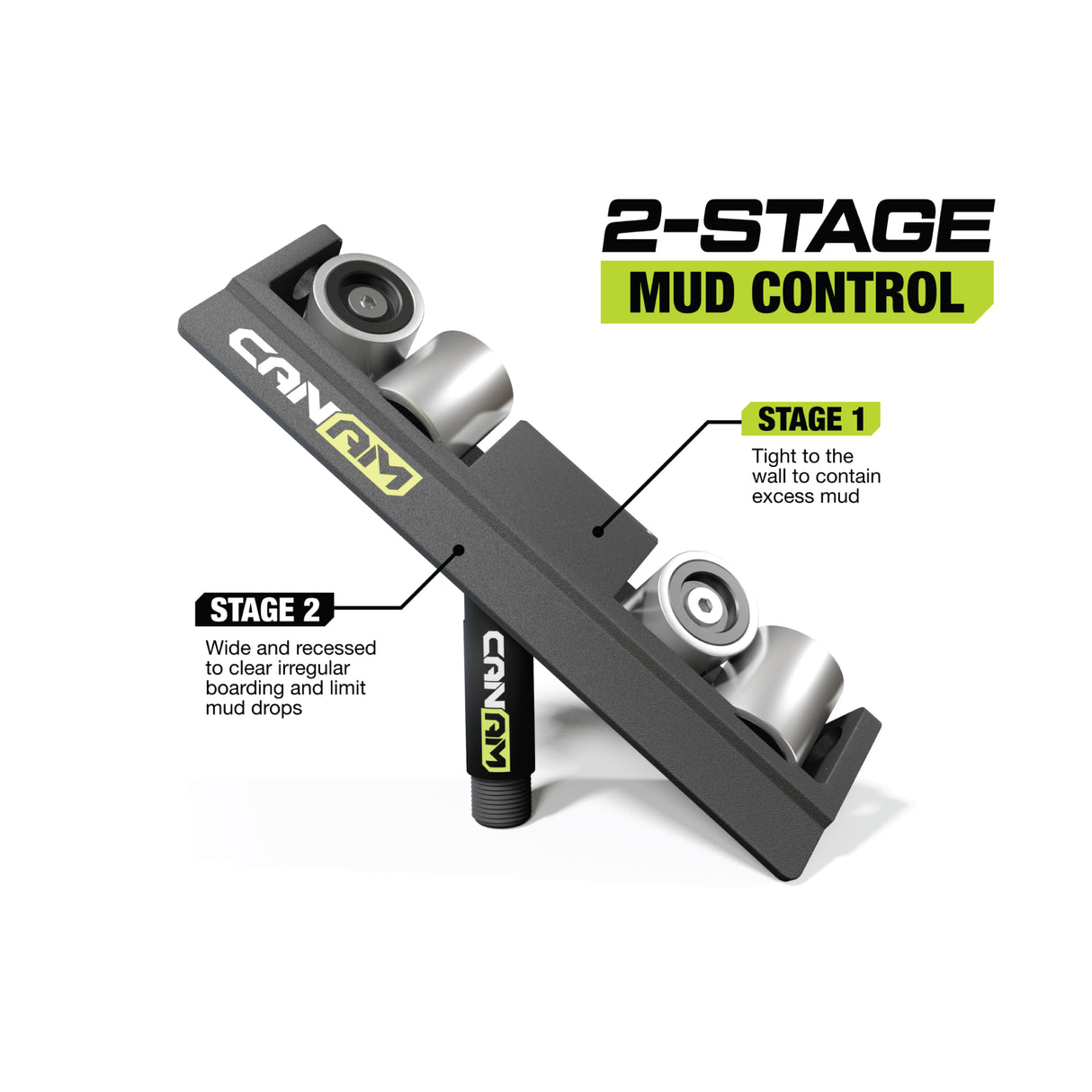 Rodillo de esquina interior de cuatro ruedas de servicio pesado Can-Am