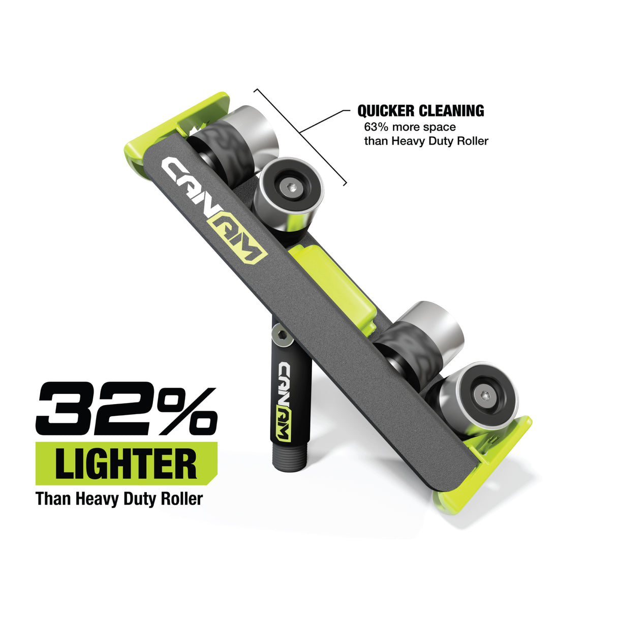 Rodillo de esquina interior de cuatro ruedas ultraligero Can-Am