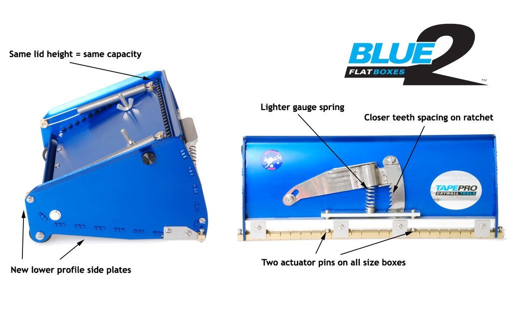 TapePro Blue 2 Flat Box