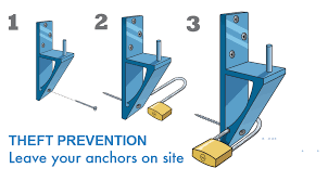 Kit complet de plate-forme