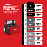 Milwaukee 2357-20 M18 PACKOUT Luz/Cargador