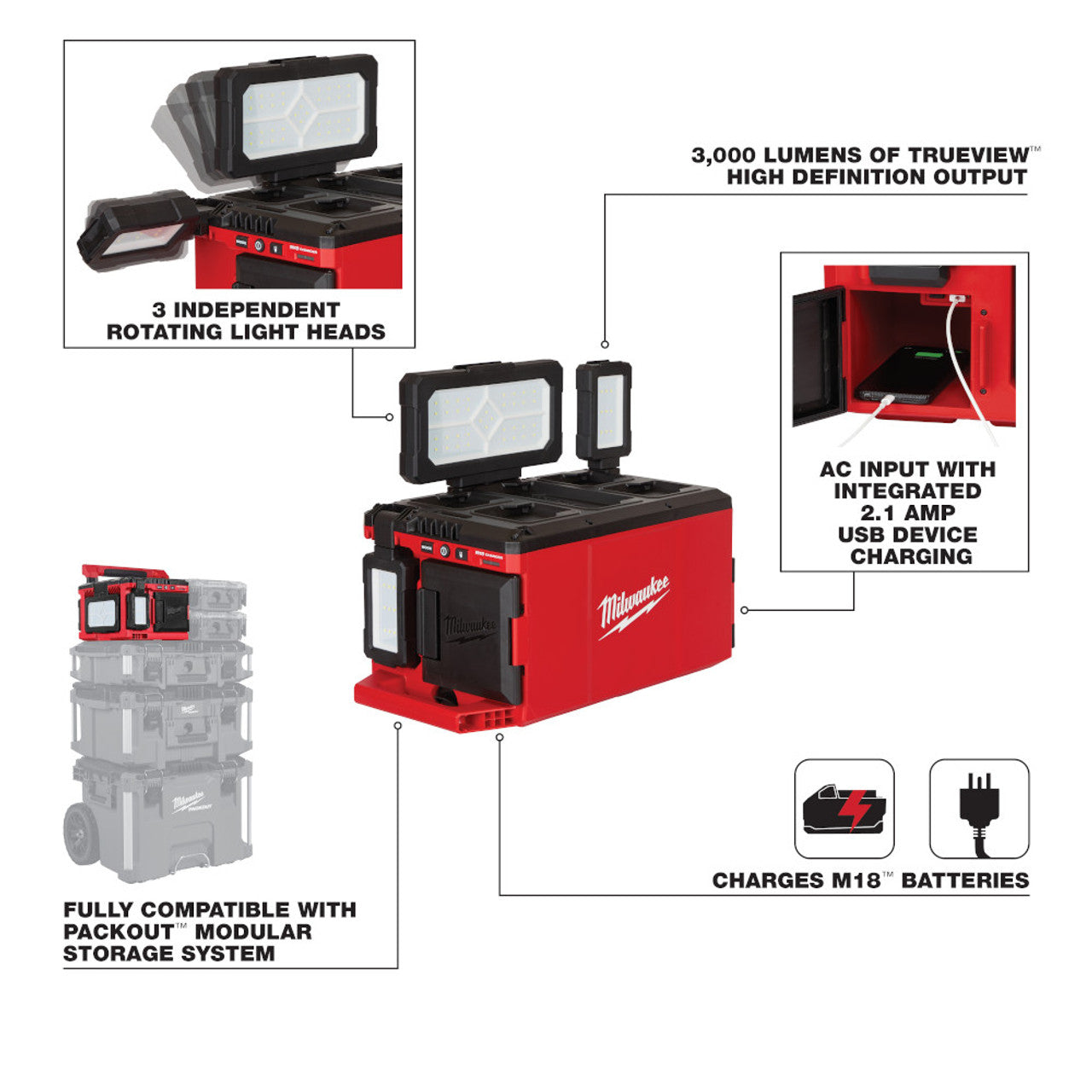Milwaukee 2357-20 M18 PACKOUT Light/Charger