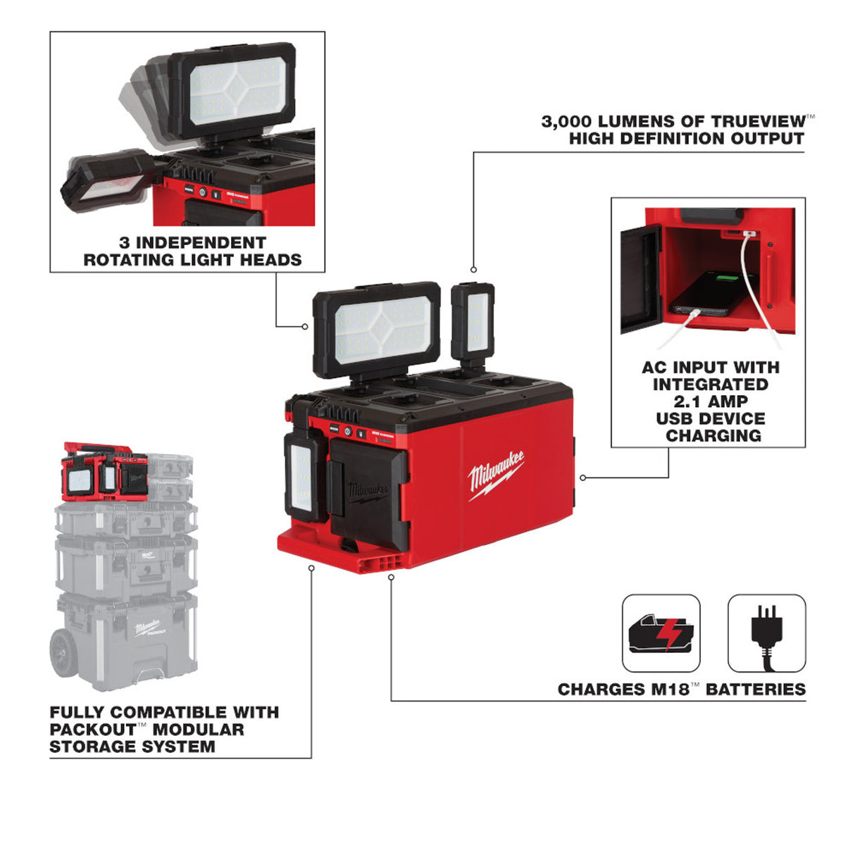 Milwaukee 2357-20 M18 PACKOUT Luz/Cargador