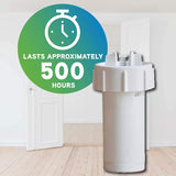 PureGuardian FLTDC30 #3 Humidifier Demineralization Filter