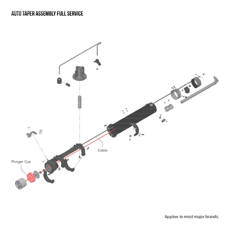 Repair Service Request - Taper Full Service