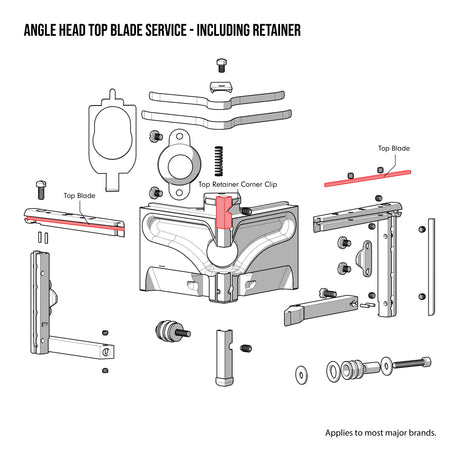 Repair Service Request - Angle Head Top Blades Only Service