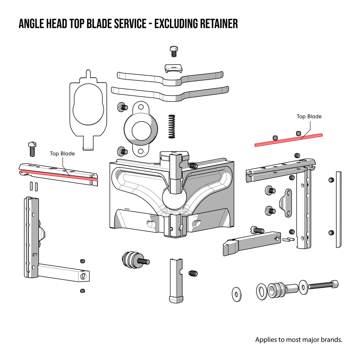 Repair Service Request - Angle Head Top Blades Only Service