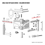 Repair Service Request - Angle Head Top Blades Only Service