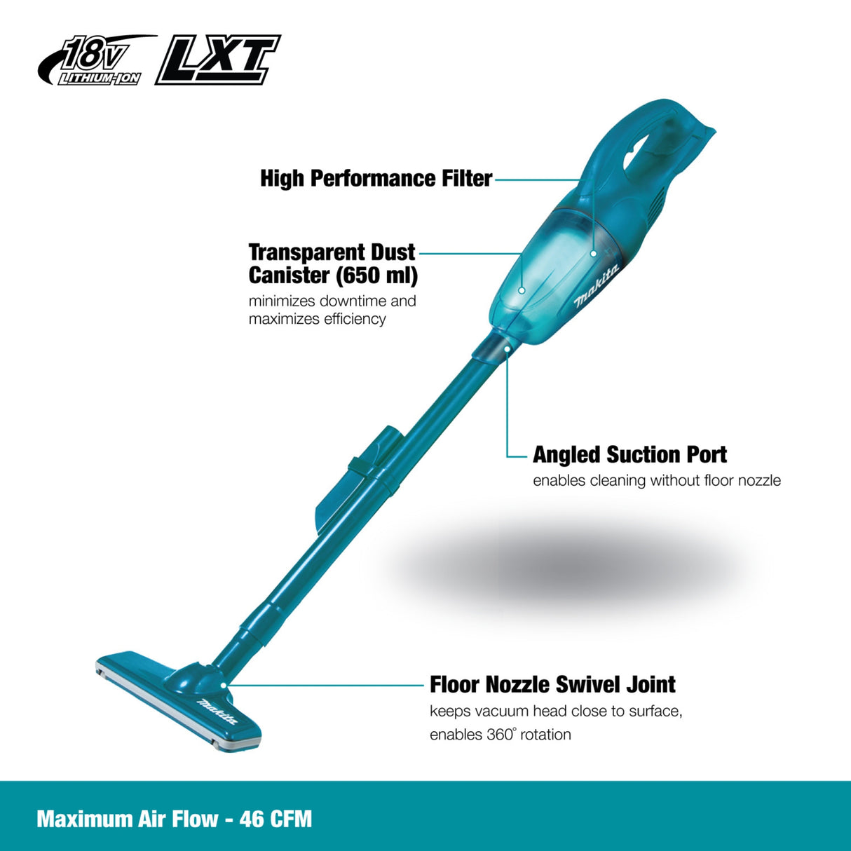 Makita DCL180SFX2 18V LXT Cordless 650ml Vacuum Cleaner w/Cyclone Attachment, Teal (3.0Ah Kit)