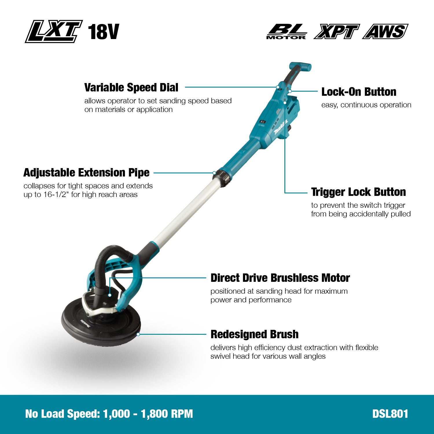 Makita DSL801ZX1 Ponceuse sans fil pour cloisons sèches avec moteur sans balais et AWS (outil uniquement)