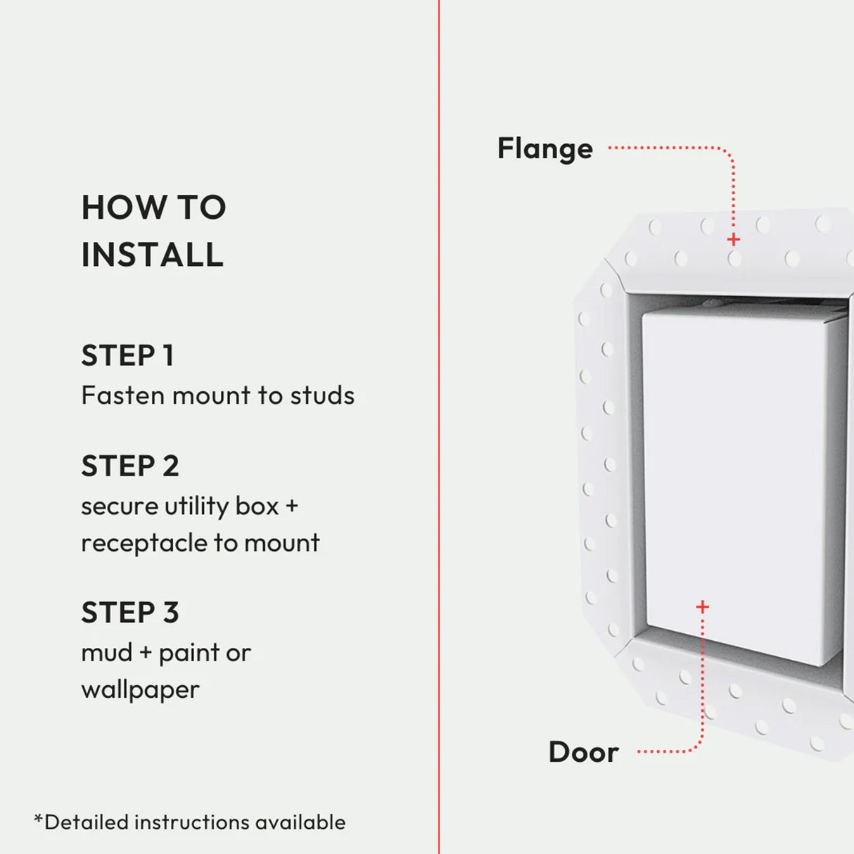 Fittes Drywall No-See Receptacle Mount [Luxe]