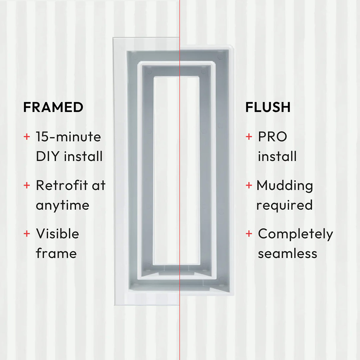 Aérateur mural haute performance Aria Lite+ Flush