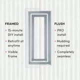 Aérateur mural haute performance Aria Lite+ Flush