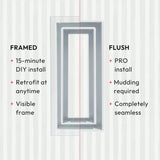 Aria Lite+ Grille de ventilation murale haute performance encadrée