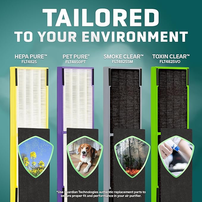 GermGuardian FLT4825PC True HEPA GENUINE Replacement Filter B