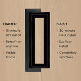 Aérateur de sol affleurant haute performance Aria Lite+