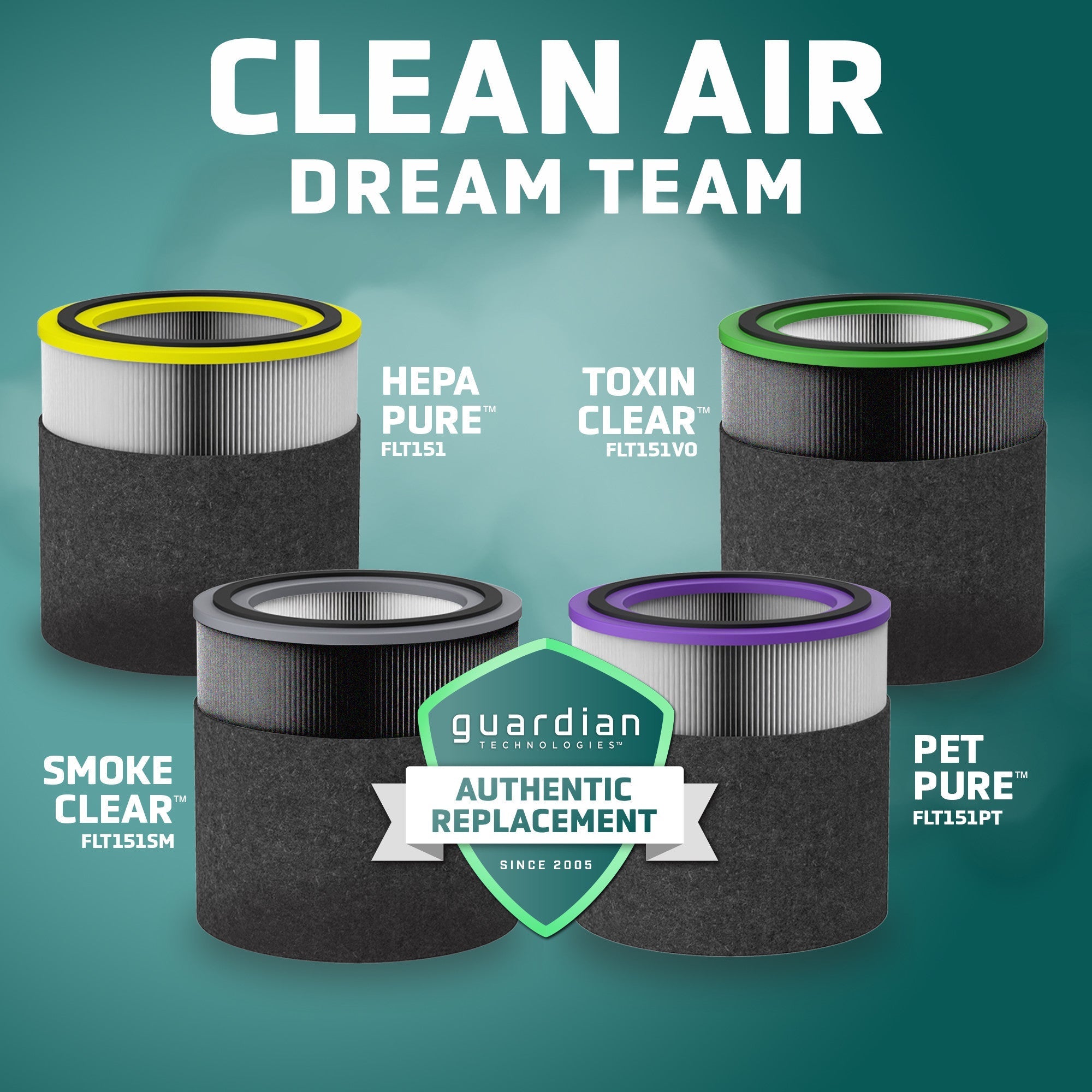 GermGuardian FLT151 Filter - Thumbnail 3