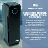 GermGuardian AC4300 Elite 5-in-1 Air Purifier with Pet Pure HEPA Filter, UV-C Sanitizer and Odor Reduction, 22-Inch Tower (black)