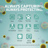 GermGuardian AC5350 Elite 4-in-1 Air Purifier with HEPA Filter UV-C Sanitizer and Odor Reduction, 28-Inch Digital Tower (white)