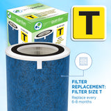 GermGuardian FLT406 True HEPA GENUINE Replacement Filter T