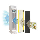 GermGuardian AC5350 Elite 4-in-1 Air Purifier with HEPA Filter UV-C Sanitizer and Odor Reduction, 28-Inch Digital Tower (white)