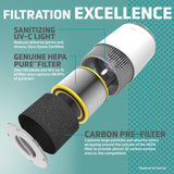 GermGuardian AC151 Compact Air Purifier with HEPA Filter, Odor Control & UV-C