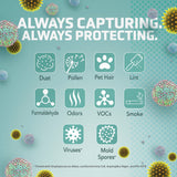 GermGuardian AC151 Compact Air Purifier with HEPA Filter, Odor Control & UV-C