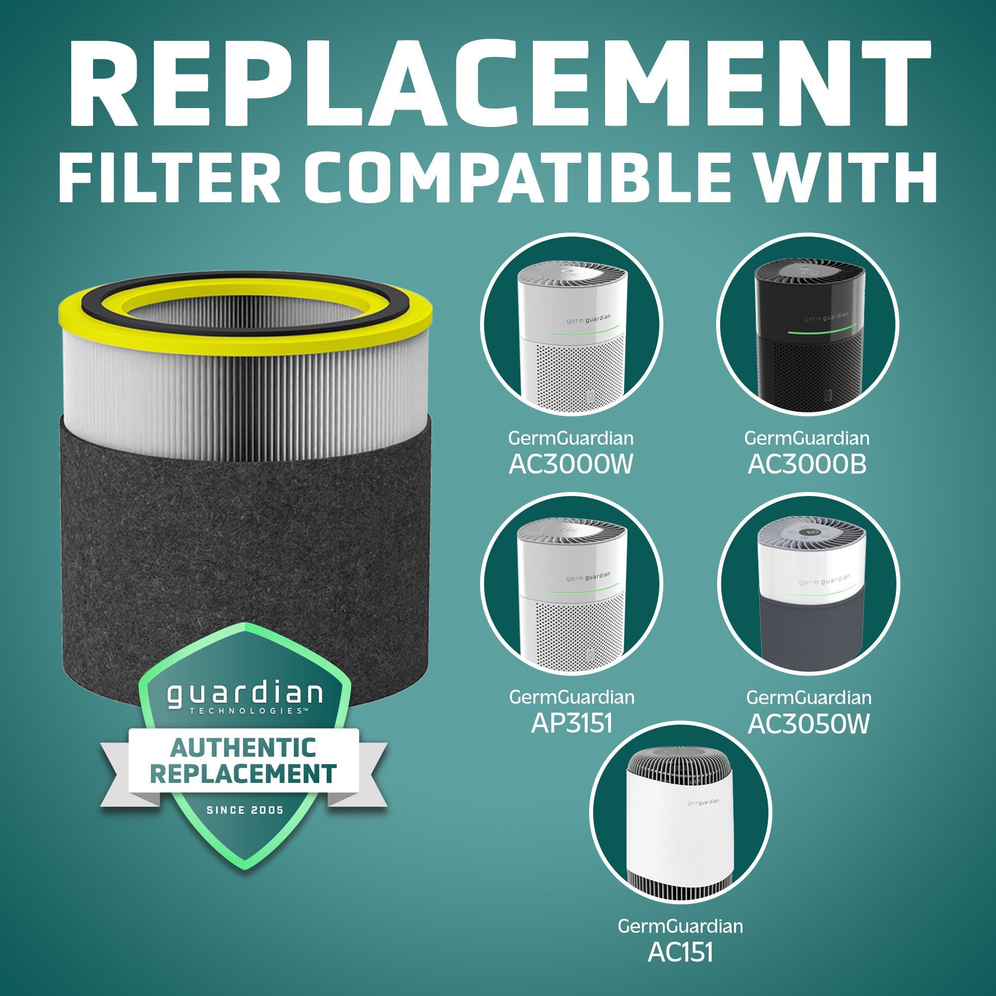 GermGuardian FLT151 Filter - Thumbnail 4