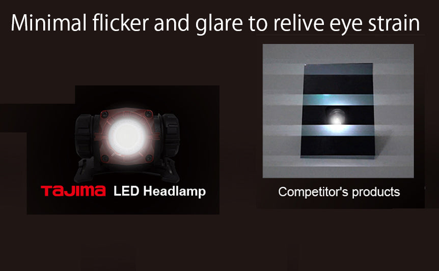 Tajima Grati-Lite F Series Phare 500 Lumen LED Faisceau Grand Angle