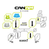 Can-Am NyCor Painter & Contractor's Drywall Corner Kit